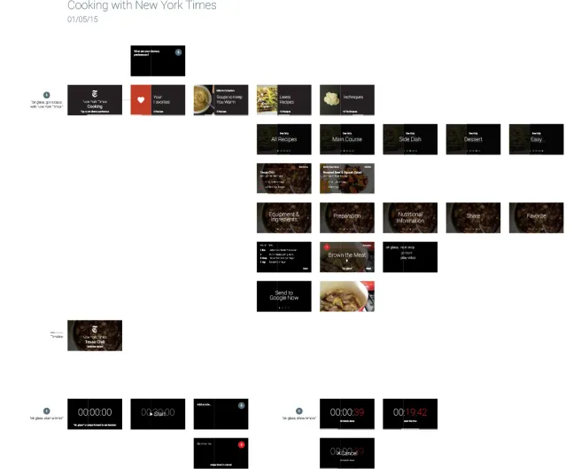 Google campaign — cooking-themed animation frames